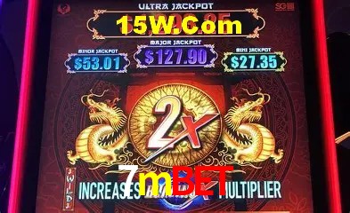 Sistemas de Segurança 7mbet